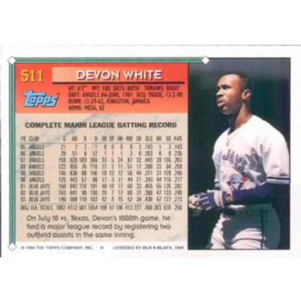 1994 Topps Devon White # 511 Toronto Blue Jays